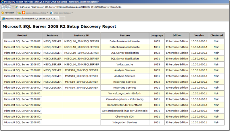 Sql Server Maximale Datenschicht – Brezelbruder